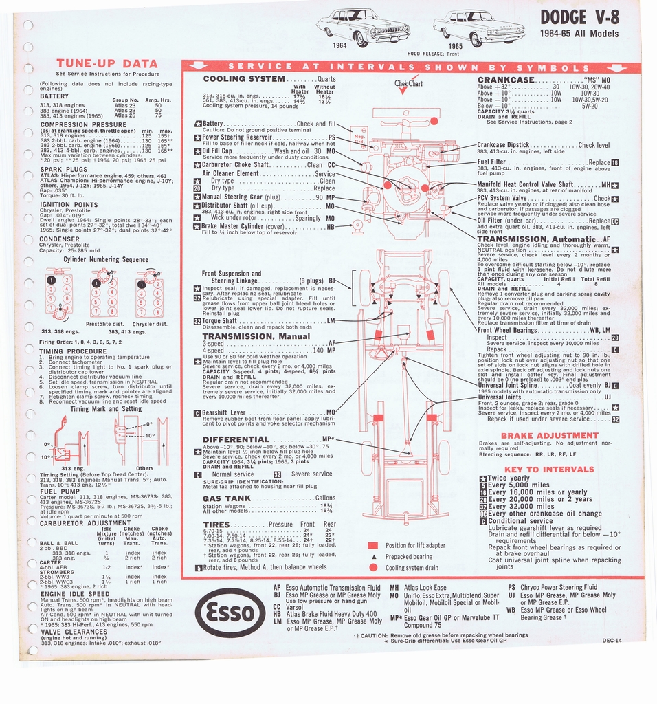 n_1965 ESSO Car Care Guide 057.jpg